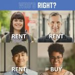 Rent vs Buying House